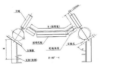 PB-1045，PL10-2D兩級跑偏開關KBW-220P防爆兩級跑偏開關