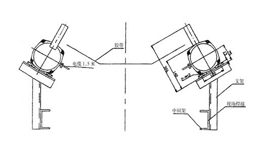 有防爆證書RPK-BG-1耐腐蝕兩級跑偏開關(guān)_耐腐蝕兩級跑偏開關(guān)二級跑偏開關(guān)